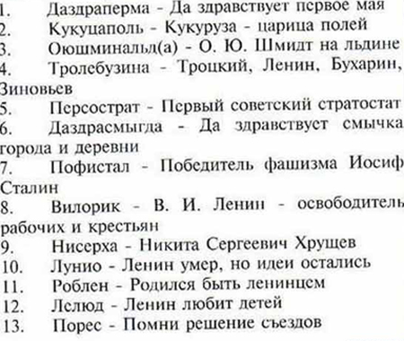 Полные имена а сокращаем. Даздраперма имя. Советские имена даздраперма. Советские имена аббревиатуры. Советские имена сокращения.